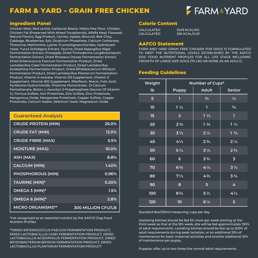 Grain-Free Nutrient-Rich Dry Dog Food - Chicken Recipe